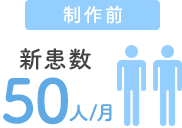制作前 新患数 月50人
