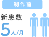 制作前 新患数 月5人